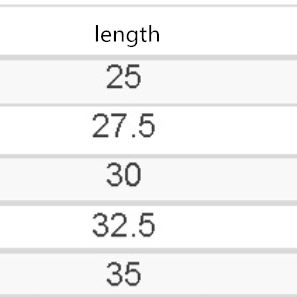 Women Fashion Dress, Wrap Chest Women Dress,one..